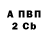 Кодеиновый сироп Lean Purple Drank Toriy